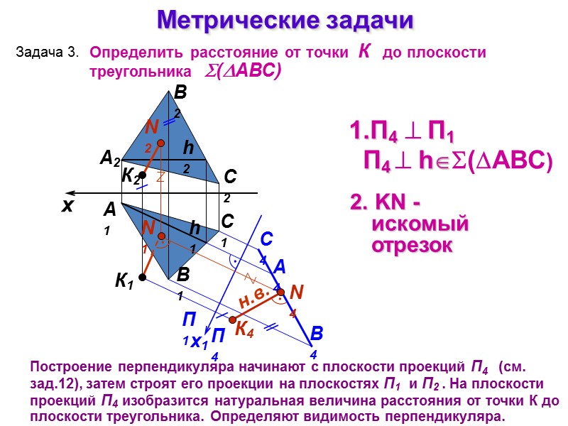 А1 А2 Построение перпендикуляра начинают с плоскости проекций П4   (см. зад.12), затем